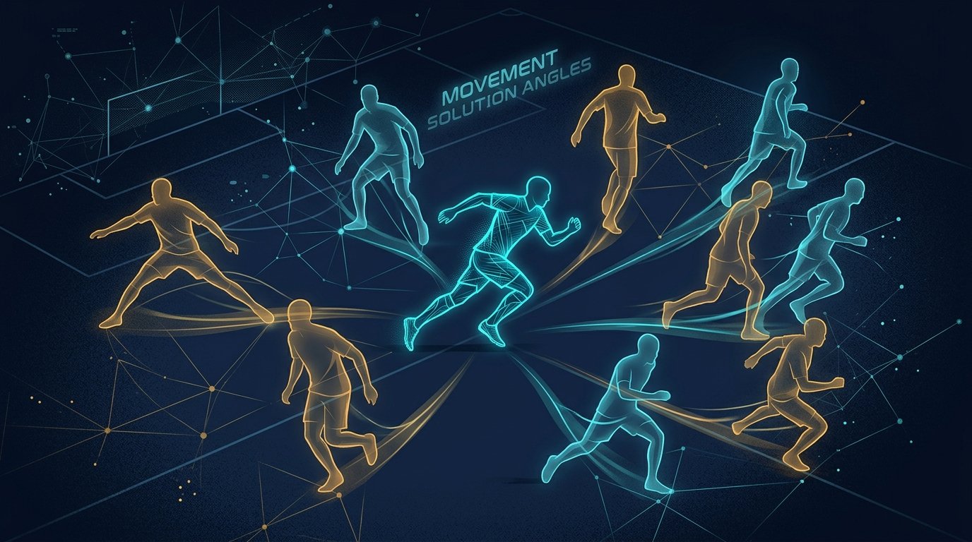 The Ecological Coach's OS Preview